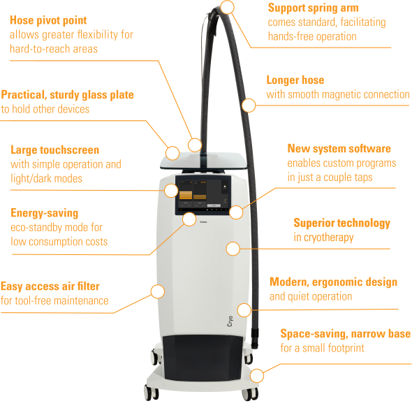 Cryo 7 Features